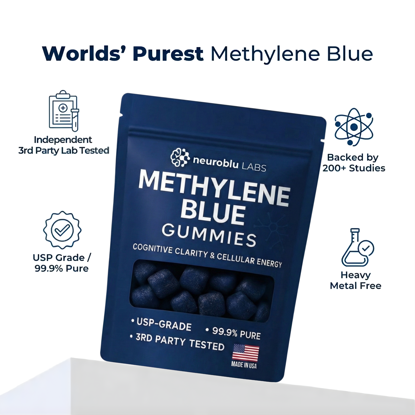 Methylene blue gummies (USP-Grade)